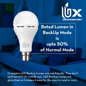 UBX Led Lights 9 W Standard B22 LED BULB (White, Pack of 2) - UBX Power  systems